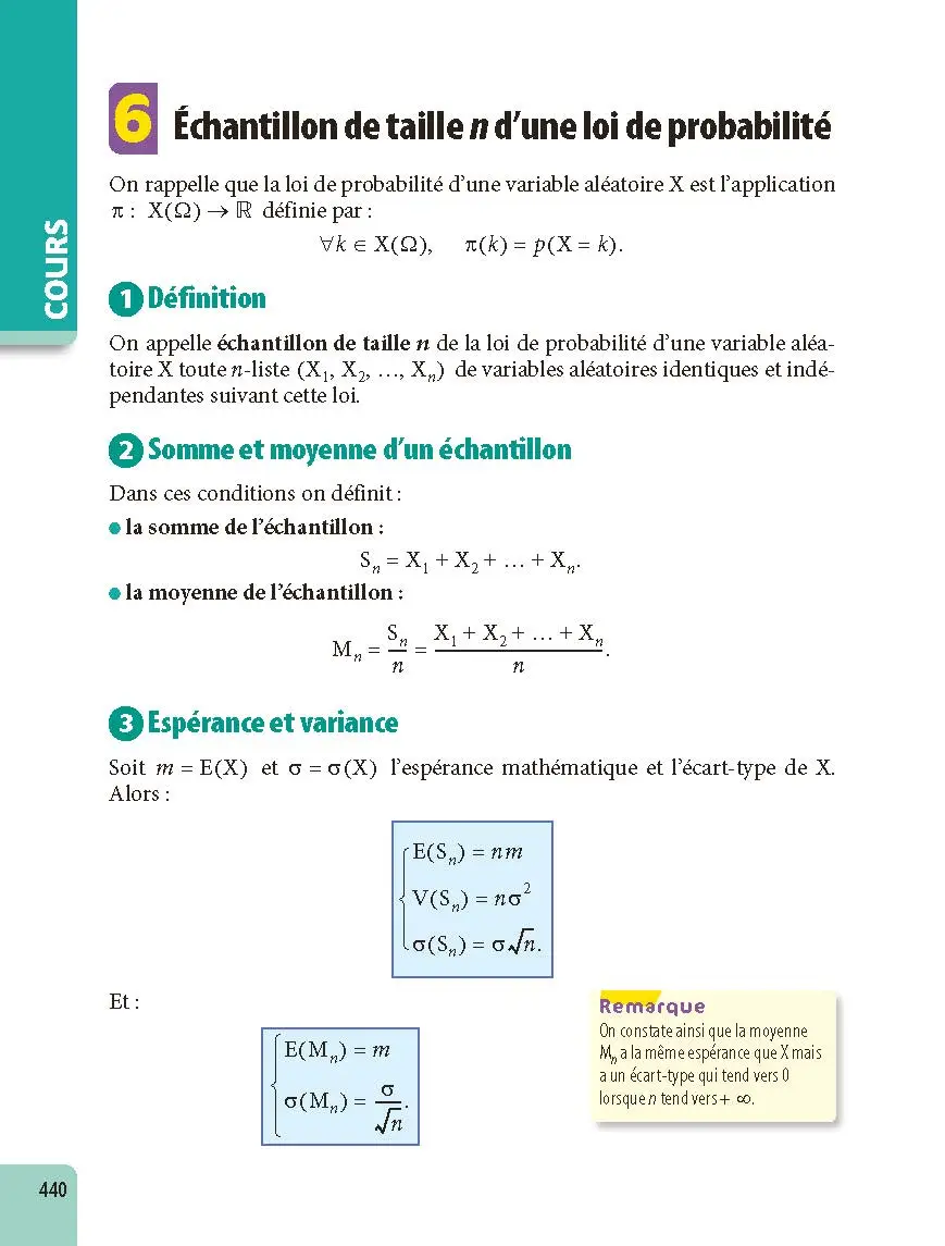 Maths & Maths expertes Terminale - ABC Excellence - Bac 2027 - Enseignement de spécialité Tle - Cours complets, Notions-clés et vidéos, Points méthode, Exercices et corrigés détaillés - Livre de cours, méthode et exercices - 9782091571379 -  [page intérieure 440]
