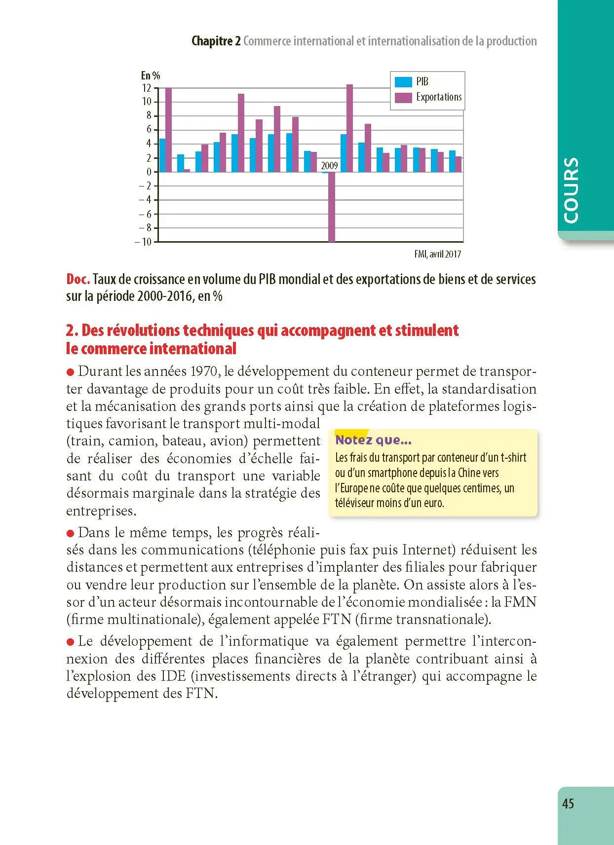 SES Terminale - ABC Excellence - Bac 2027 - Enseignement de spécialité Tle - Cours complets, Notions-clés et vidéos, Points méthode, Exercices et corrigés détaillés - Livre de cours, méthode et exercices - 9782091571447 -  [page intérieure 45]