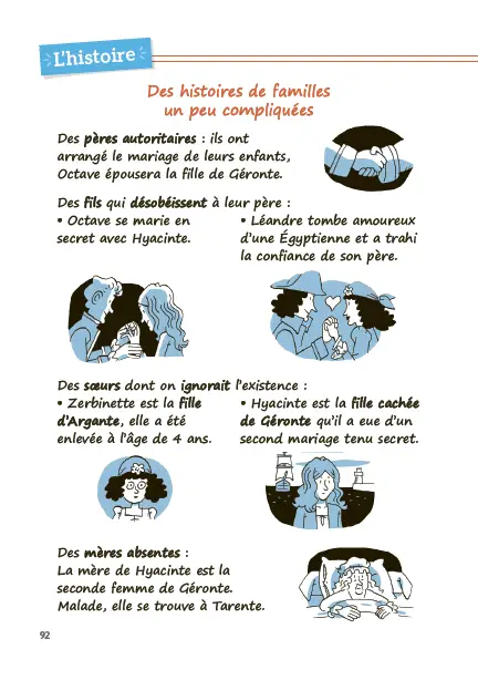 Les fourberies de Scapin - Edition pédagogique Collège - Carrés classiques Nathan -  - 9782095050016 - page intérieure 5