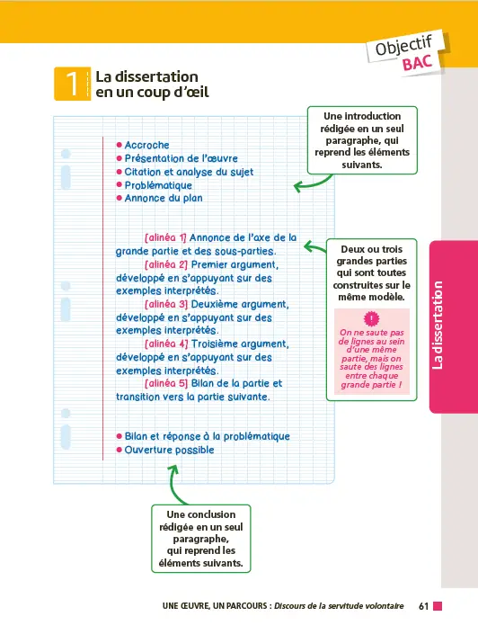 Analyse et étude de l'oeuvre - Discours de la servitude volontaire, La Boétie -Réussir son BAC Français 1re 2026 - Parcours associé « Défendre » et  « entretenir » la liberté - Une oeuvre, un parcours - Livre parascolaire - 9782095047443 - Page intérieure 6
