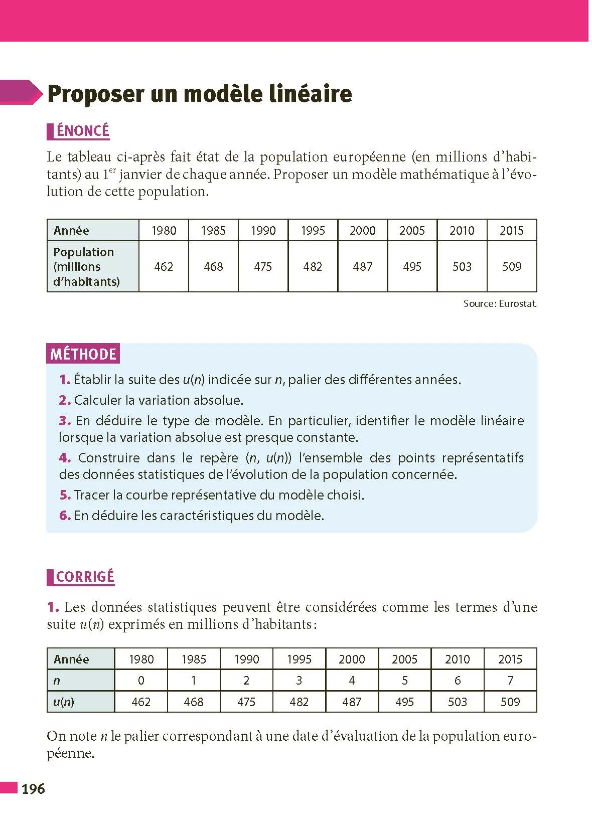 Enseignement scientifique Terminale - ABC Réussite - Bac 2027 - Enseignement commun Tle - Cours, Méthode, Exercices et Sujets corrigés - Livre de cours, méthode et exercices - 9782095035587 - Page intérieure 7
