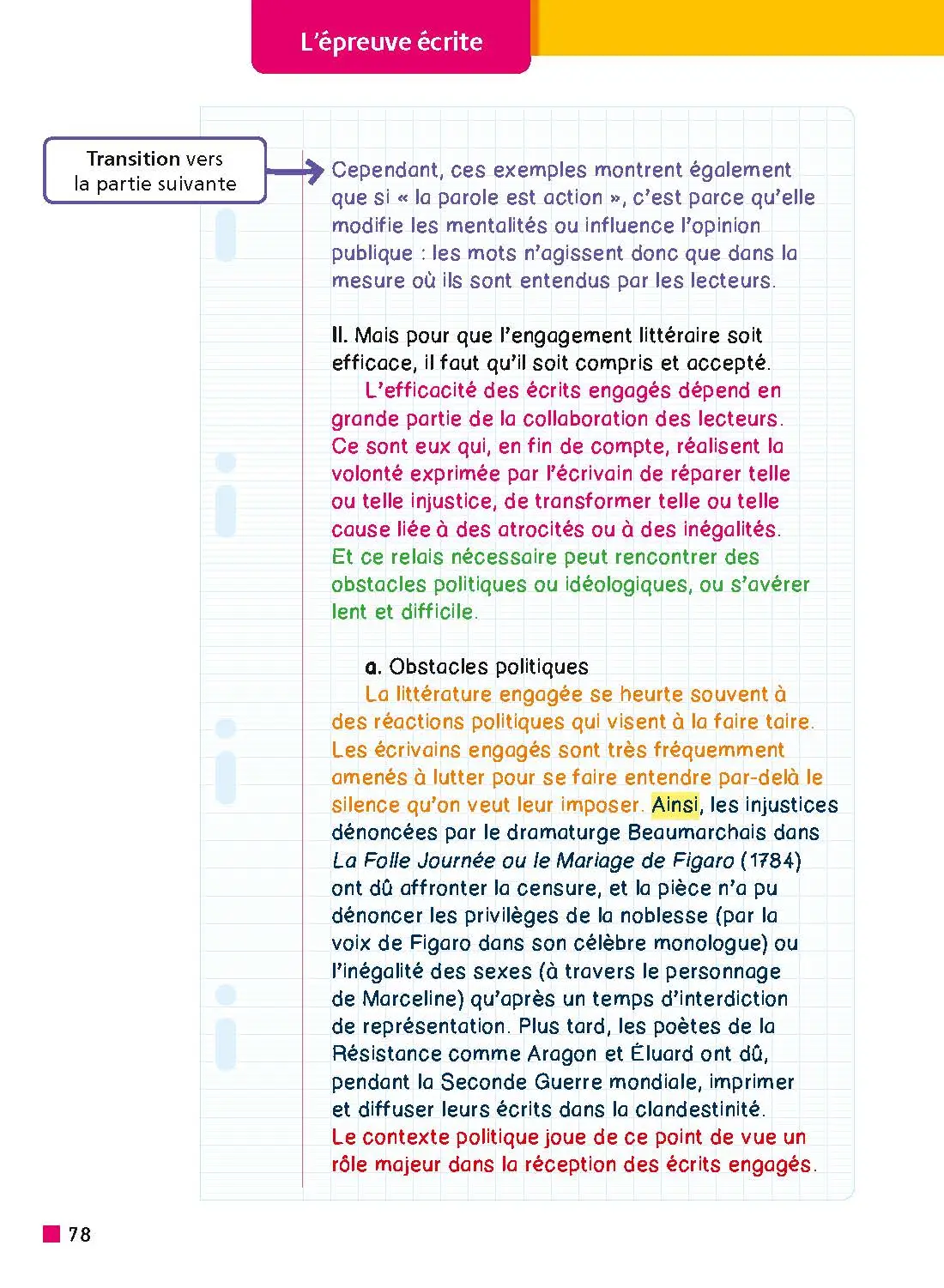 Analyse et étude de l'oeuvre La Déclaration des droits de la femme et de la citoyenne de Olympe de Gouges - BAC Français 1re 2025 - Parcours associé Ecrire et combattre pour l'égalité -  - 9782091321172 - Page intérieure 78