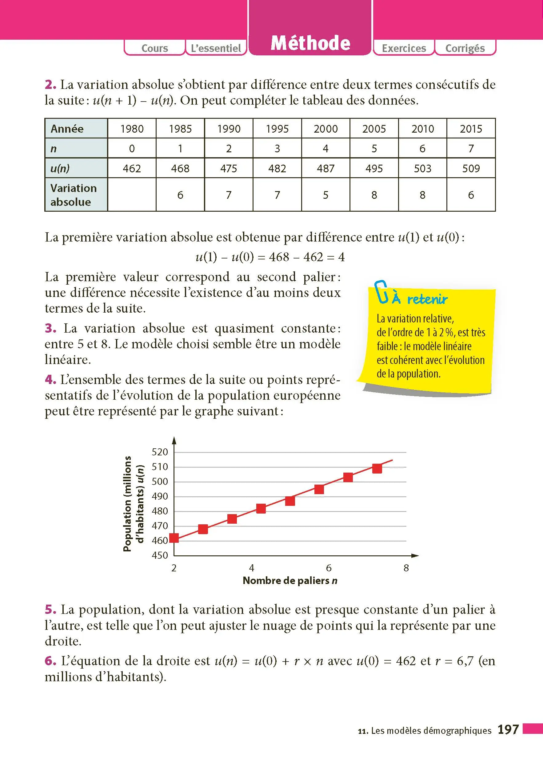 Enseignement scientifique Terminale - ABC Réussite - Bac 2027 - Enseignement commun Tle - Cours, Méthode, Exercices et Sujets corrigés - Livre de cours, méthode et exercices - 9782095035587 - Page intérieure 8