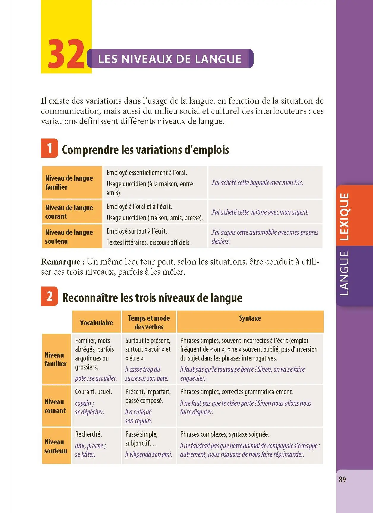 Français 3e - ABC Excellence - Le Brevet brillamment - Cours, Méthode, Exercices - Brevet 2027 - EPUB - Livre de cours, méthode et exercices - 9782095014339 - page intérieure 89