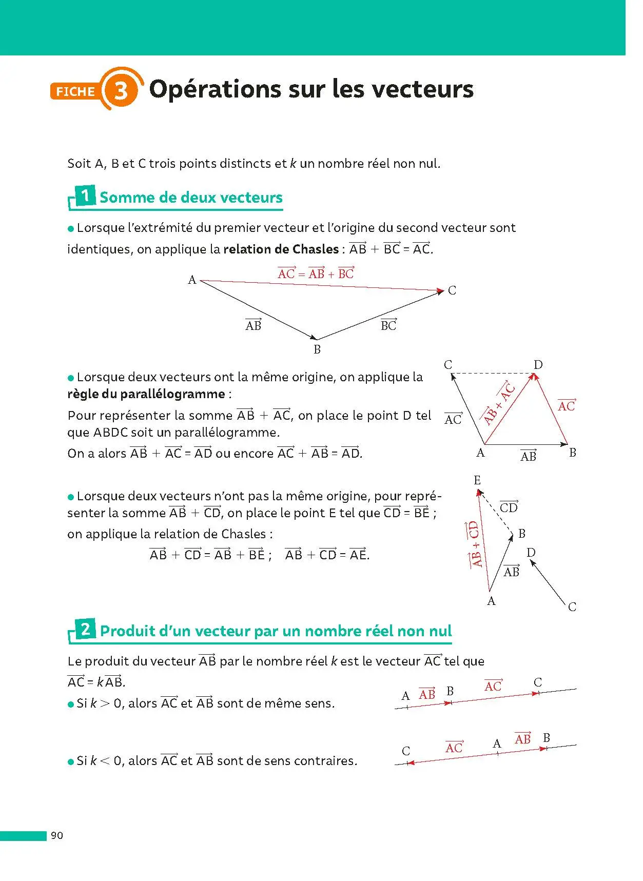 Maths 2de - ABC Réussite - Programme de seconde 2026-2027 - Cours, Méthode, Exercices - Livre de cours, méthode et exercices - 9782091571089 -  [page intérieure 90]