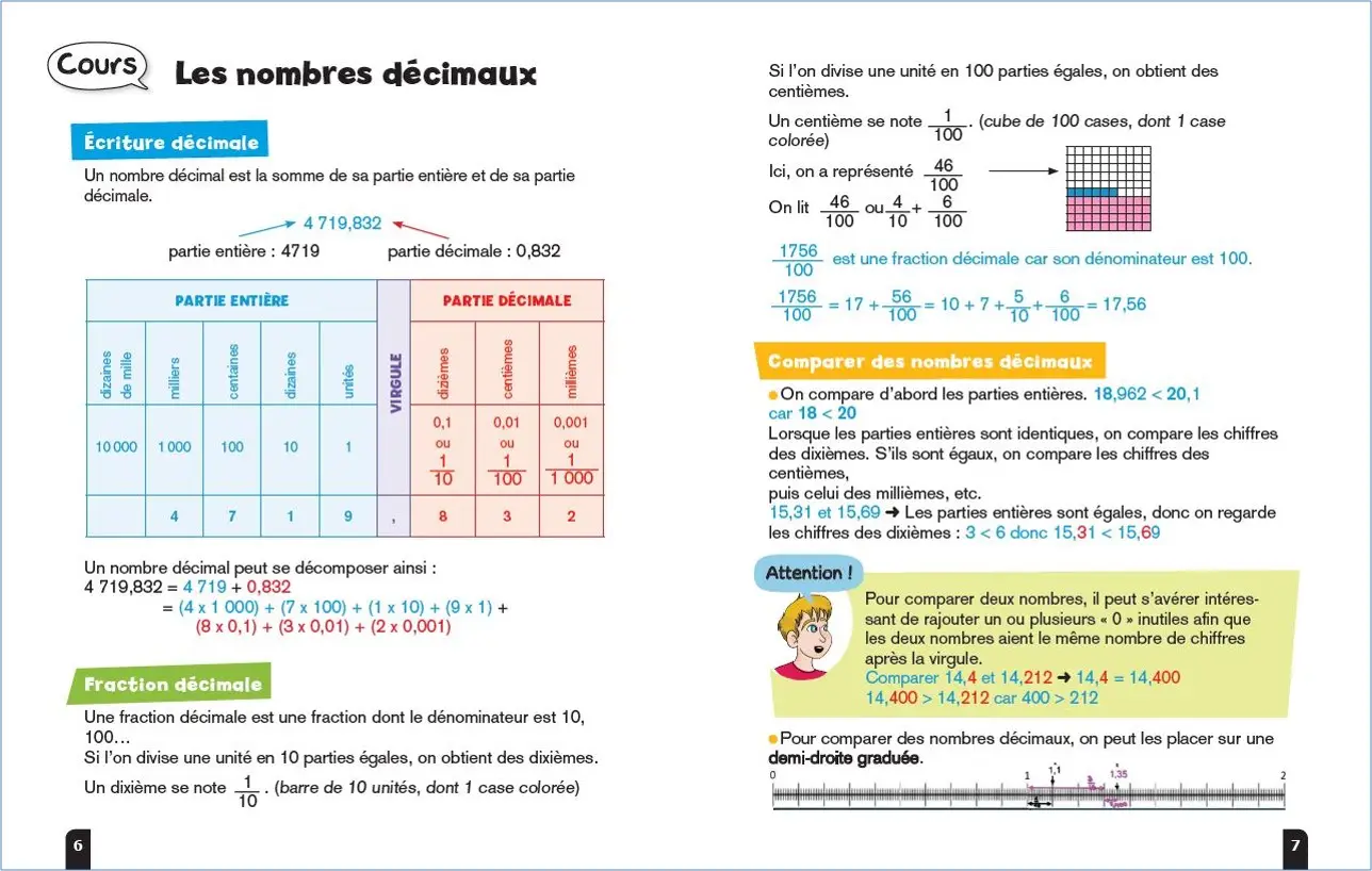 C'est facile en BD ! - Maths 6e - Apprendre facilement les maths avec la bande dessinée pour lever tous les blocages. - BD - 9782091934341 - page intérieure