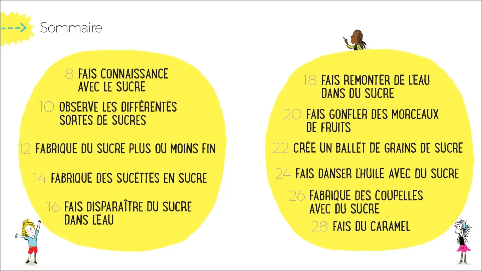 La Science est dans le sucre  - 10 expériences faciles et étonnantes - Dès 4 ans - Livre documentaire - 9782092591819 - page intérieure