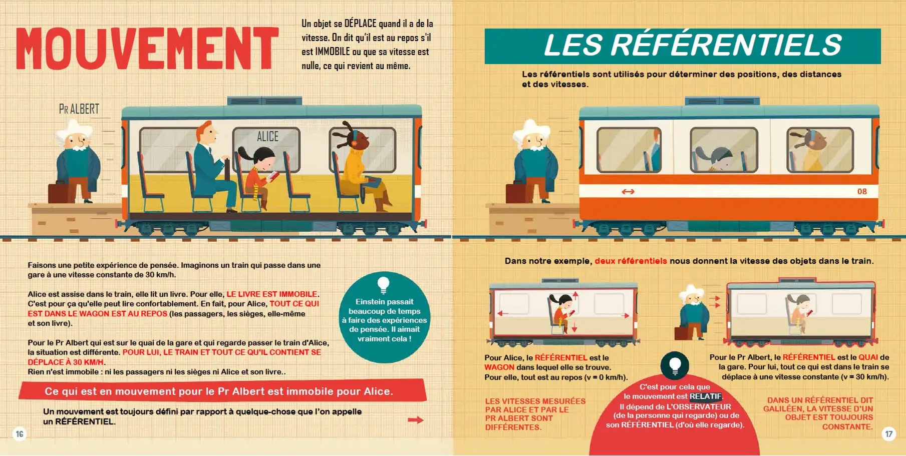Pr. Albert présente : La relativité, même pas peur ! - Documentaire scientifique dès 9 ans - Livre documentaire - 9782092593554 - page-interieure