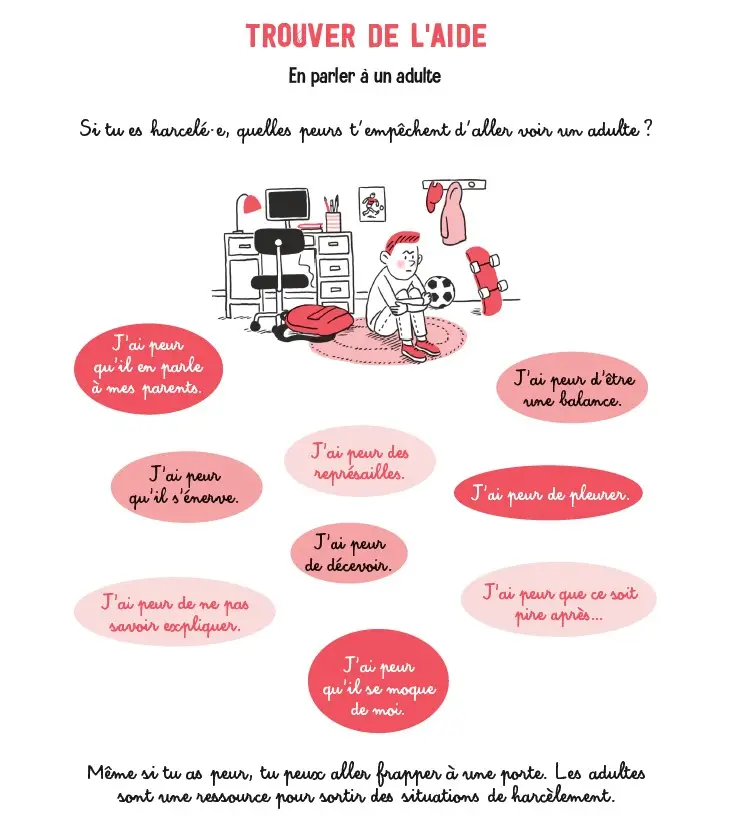 Stop au harcèlement ! - Un livre indispensable pour comprendre et agir face au harcèlement - Dès 7 ans - Livre documentaire - 9782095016180 - page-interieure