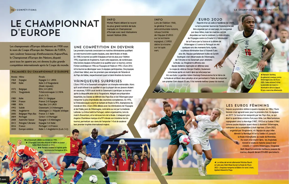 Tout sur le foot - Encyclopédie sur le football - Dès 7 ans - Livre documentaire - 9782261406869 - page-intérieure002