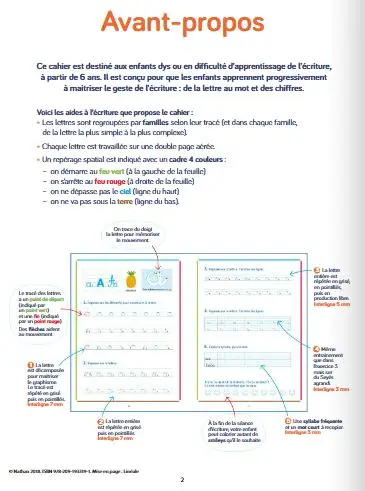 Cahier d'écriture CP adapté aux enfants DYS ou en difficulté - écriture cursive - A partir de 6 ans  / CP - Cahier d'exercices - 9782091933191 - page-interieure1