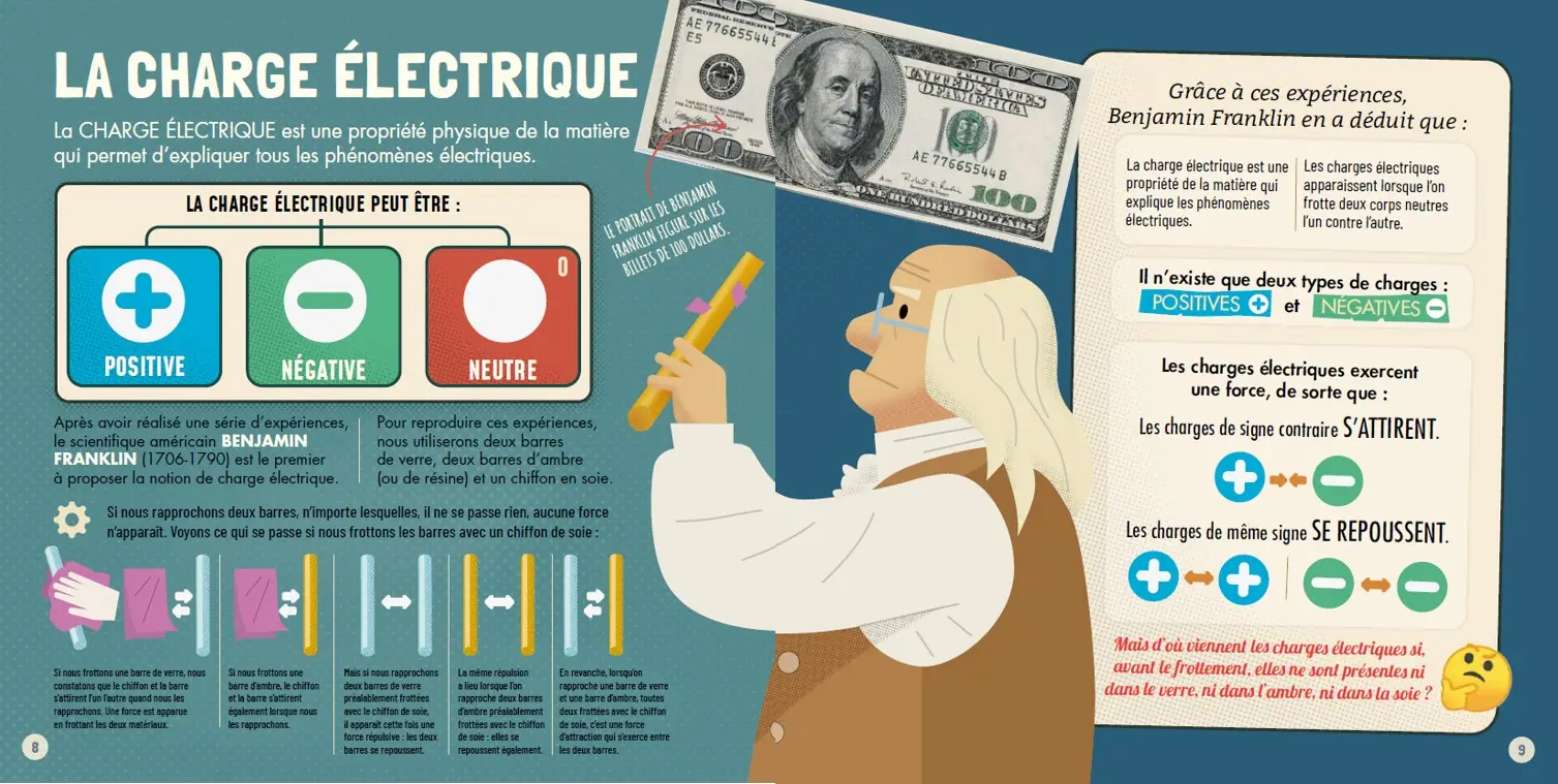 Electro-Magnétisme même pas peur - Professeur Albert  - Album scientifique - Dès 9 ans - Livre documentaire - 9782092495650 - page-intérieure1