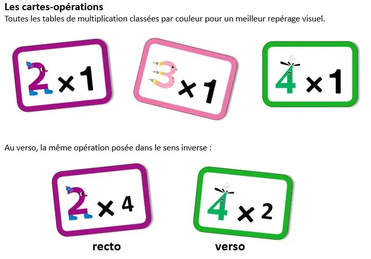Je joue j'apprends - Les tables de multiplication - Dès 6 ans - Coffret - 9782092587928 - page-interieure1