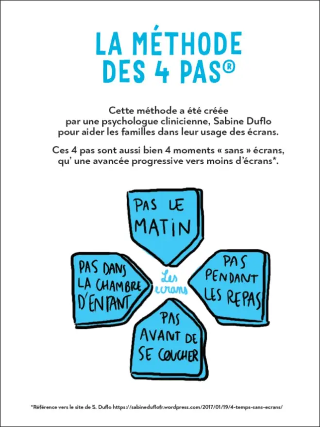 10 jours pour changer ... réduire les écrans - Guide famille -  - 9782092791059 - page-interieure1