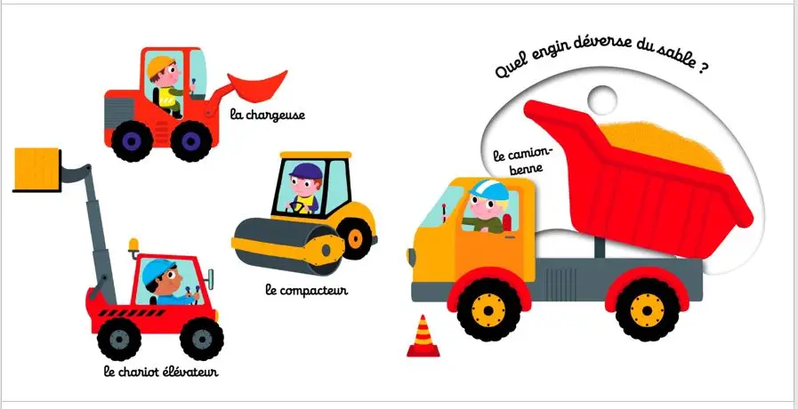 Mon imagier animé Kididoc - le chantier - nouvelle édition - Dès 1 an - Livre documentaire - 9782095025786 - page-interieure1