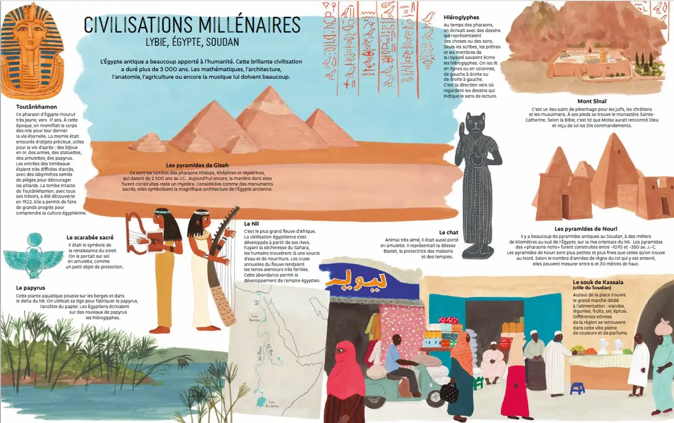Afrique - Grand album documentaire -  Dès 7 ans - Livre documentaire - 9782092492796 - page intérieure2