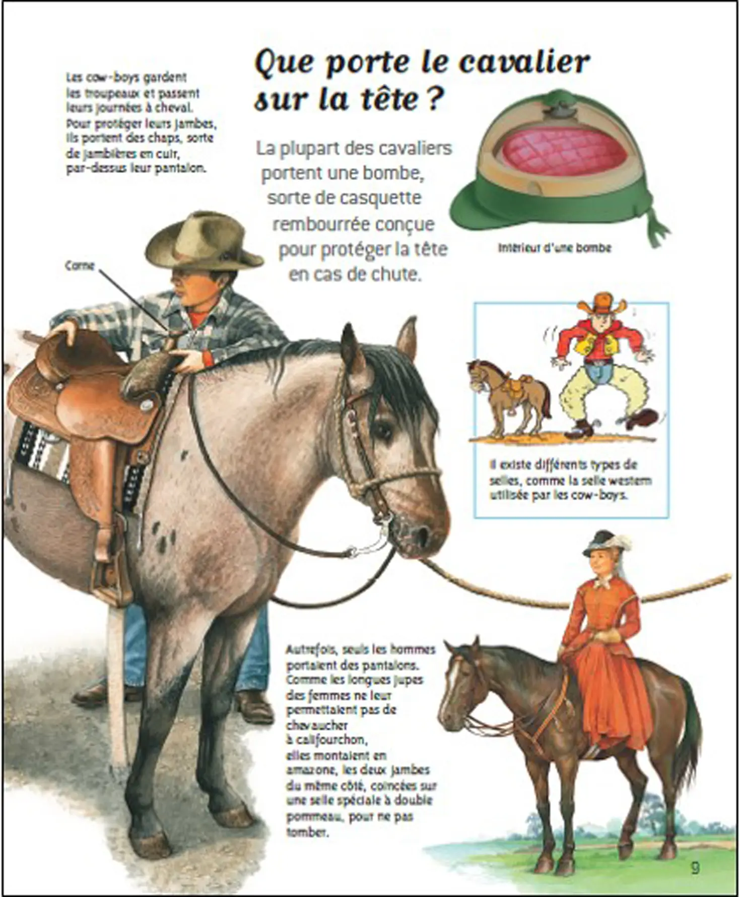 Passion chevaux - Questions/Réponses - doc dès 7 ans - Livre documentaire - 9782092492819 - page intérieure2