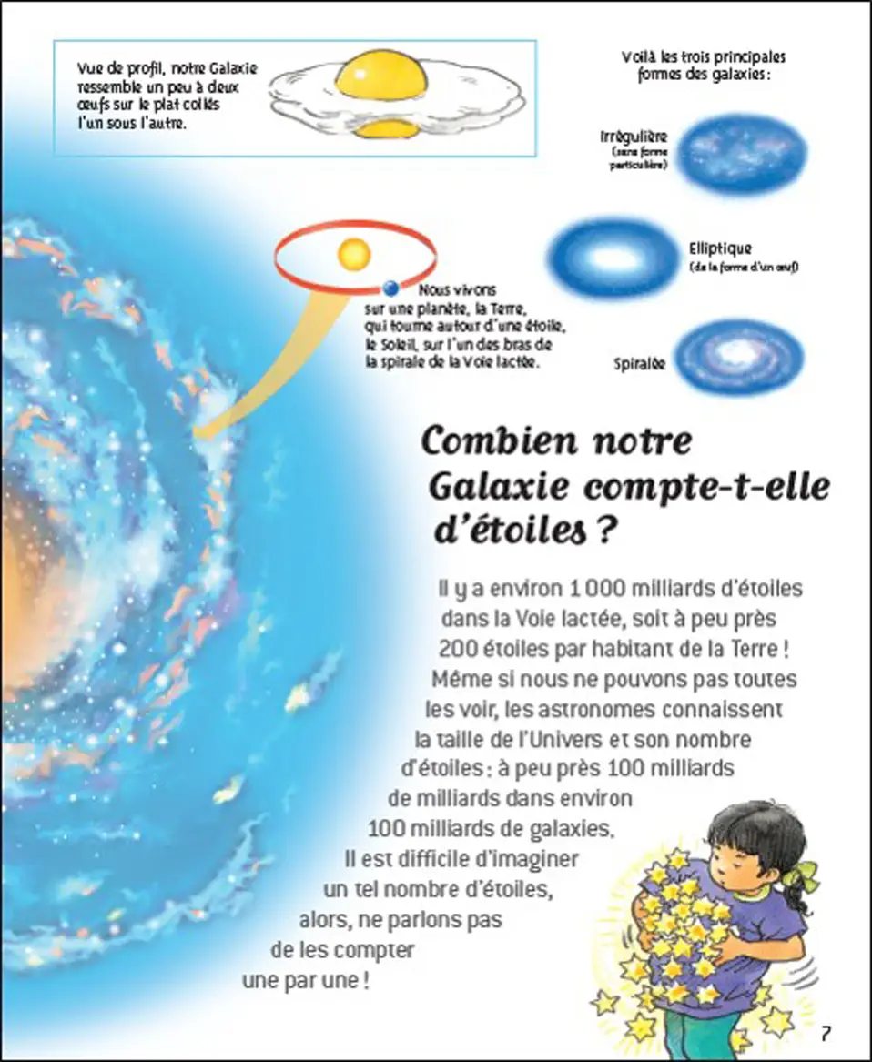 Les secrets de l'Univers - Questions/Réponses - doc dès 7 ans - Livre documentaire - 9782092492833 - page intérieure2