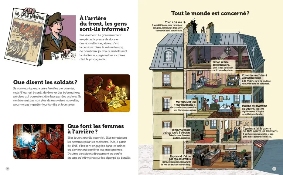 La Première Guerre mondiale - Questions/Réponses - Dès 7 ans - Livre documentaire - 9782092495490 - page-interieure2