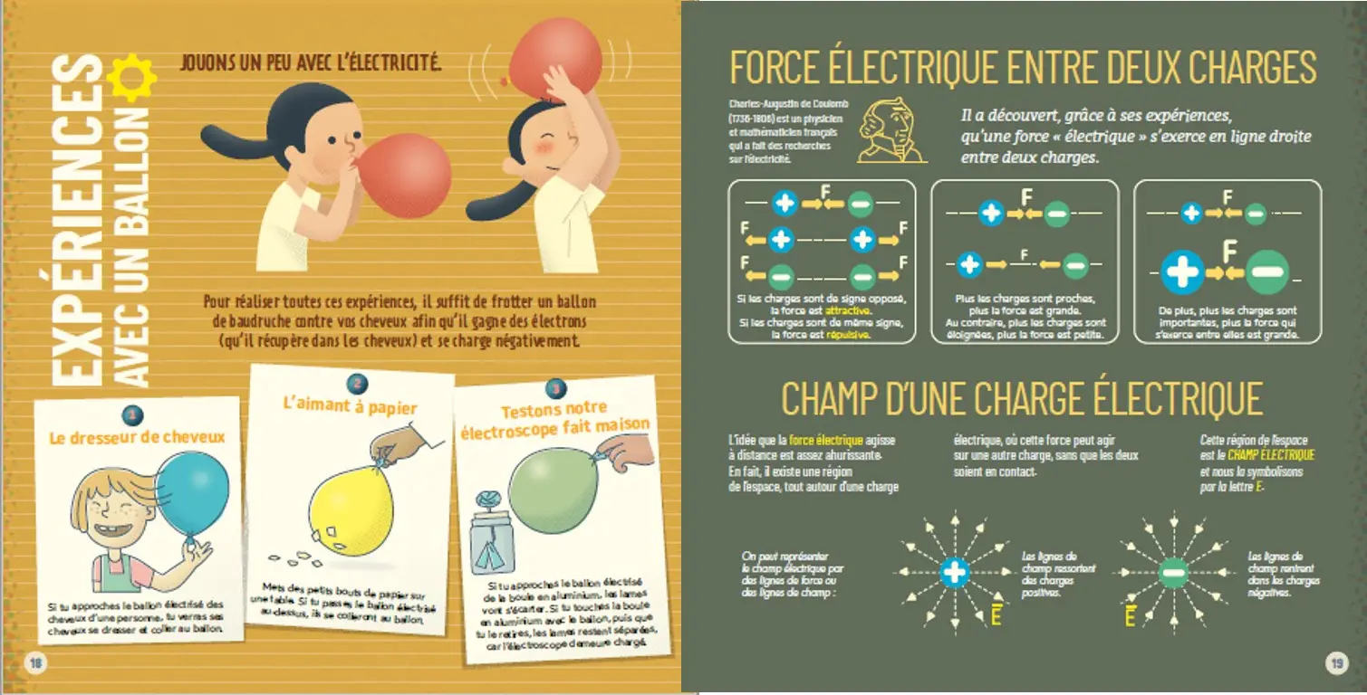 Electro-Magnétisme même pas peur - Professeur Albert  - Album scientifique - Dès 9 ans - Livre documentaire - 9782092495650 - page-intérieure2