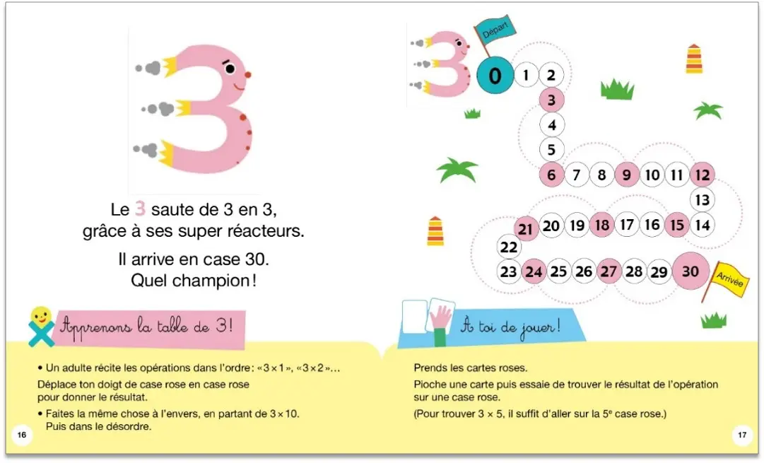 Je joue j'apprends - Les tables de multiplication - Dès 6 ans - Coffret - 9782092587928 - page-interieure2