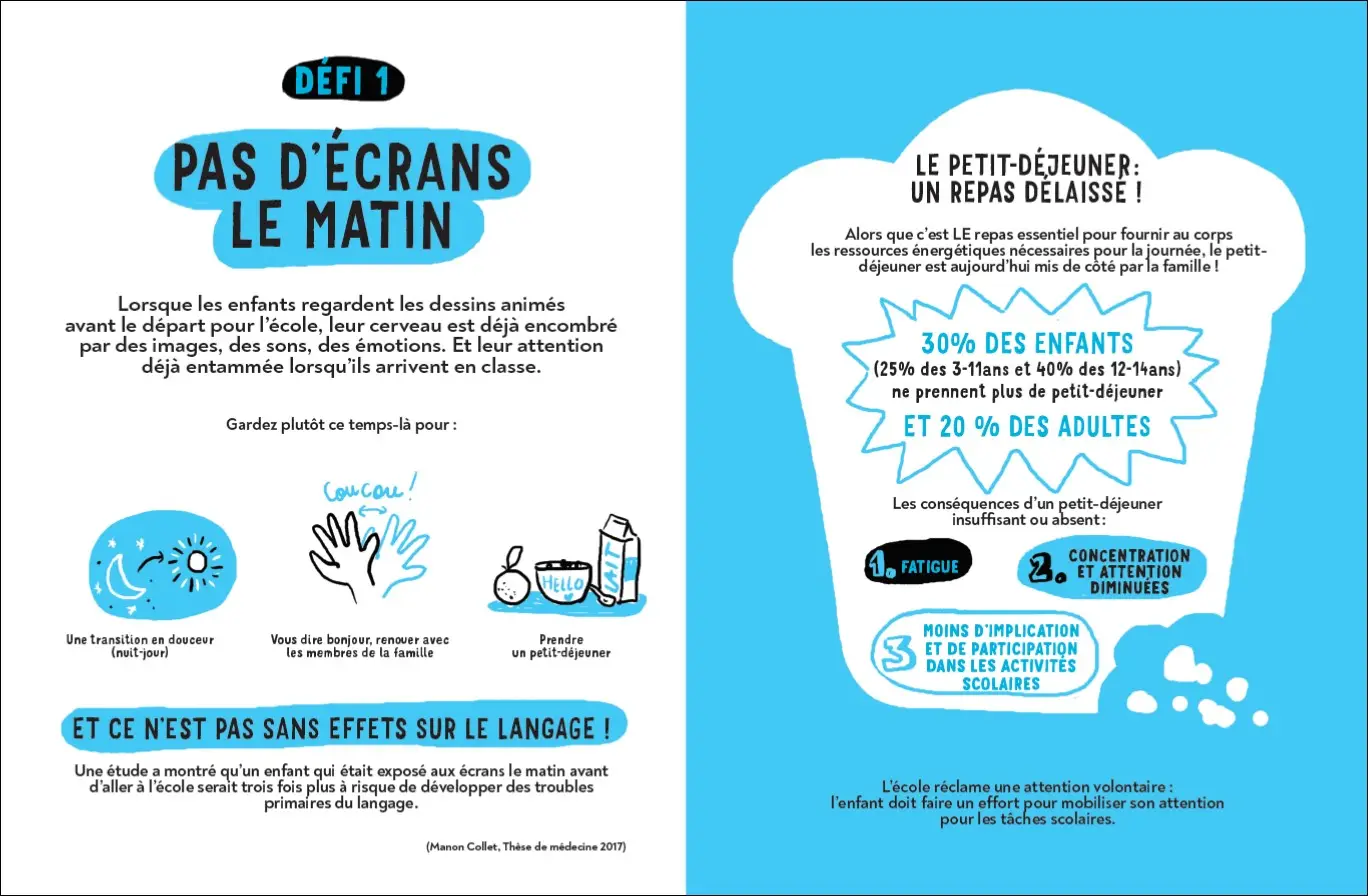 10 jours pour changer ... réduire les écrans - Guide famille -  - 9782092791059 - page-interieure2