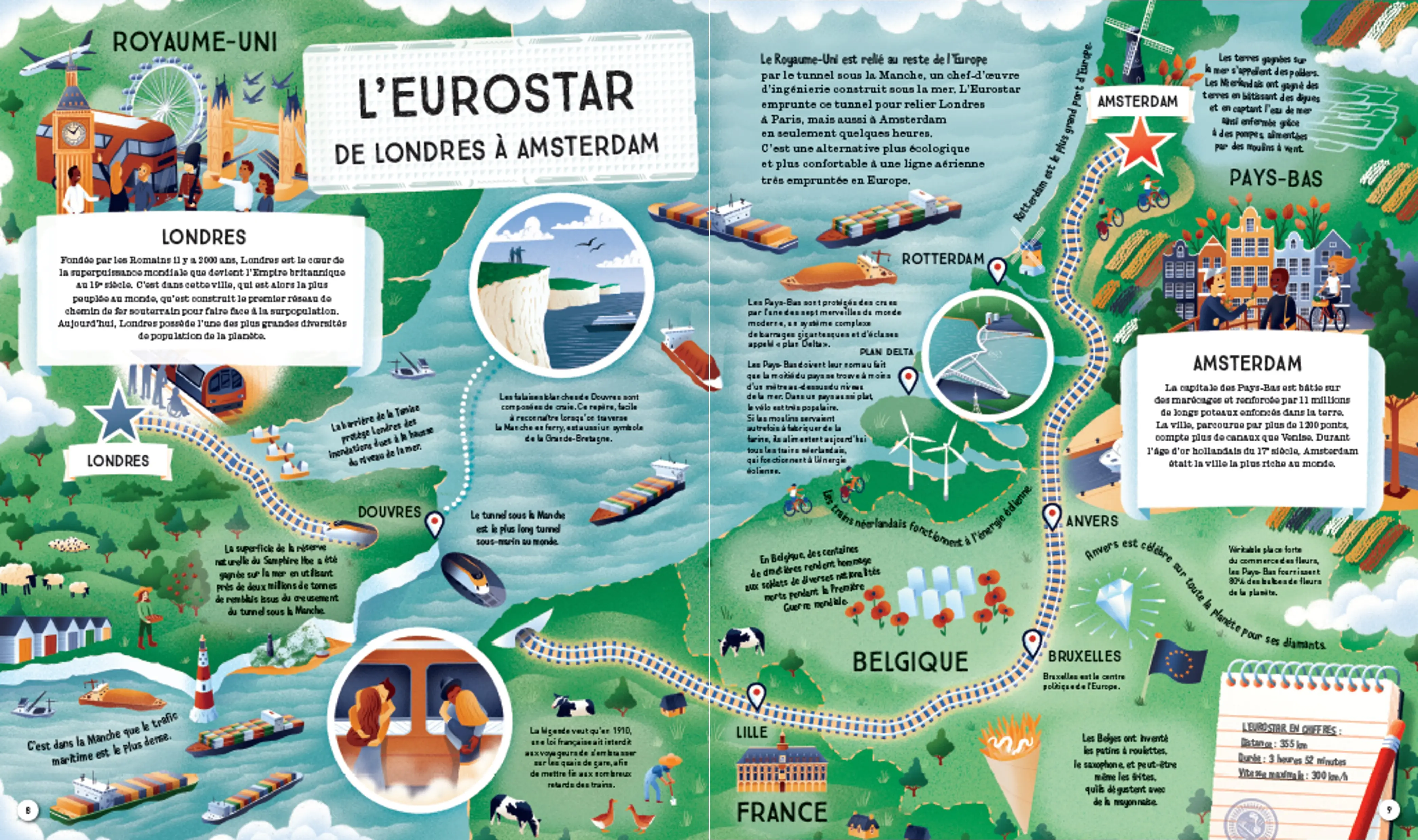 En train autour du monde - 7 ans et plus - Livre documentaire - 9782095021405 - page-interieure2