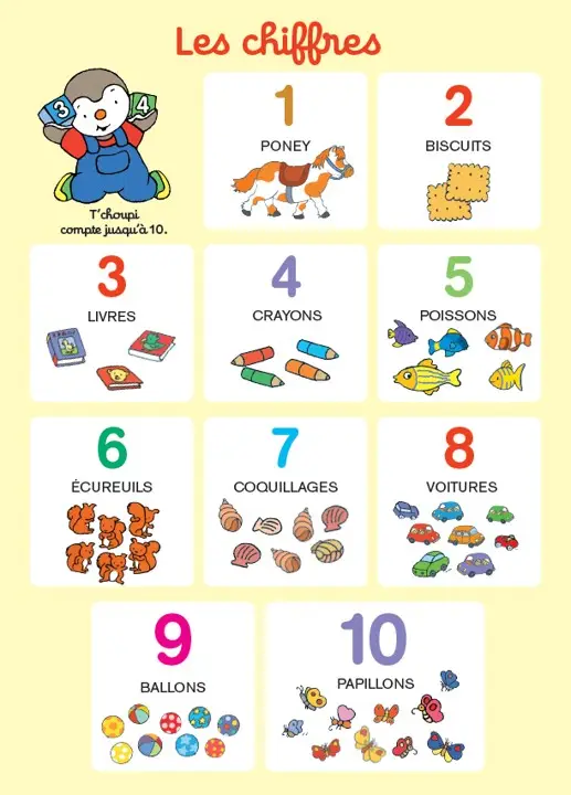 Mes posters T'choupi de la maternelle - 20 posters pour découvrir les premières notions de maternelle : l'alphabet, les couleurs, le saisons, le corps... - Livre - 9782095030018 - page-interieure2