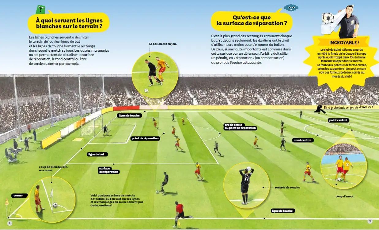Passion Football ! - Questions/Réponses - doc dès 7 ans - Livre documentaire - 9782092492352 - page intérieure3