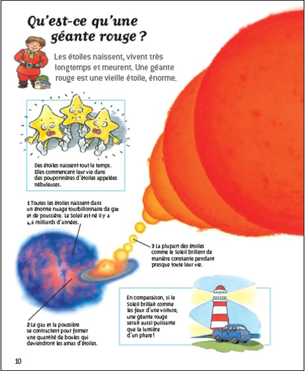 Les secrets de l'Univers - Questions/Réponses - doc dès 7 ans - Livre documentaire - 9782092492833 - page intérieure3