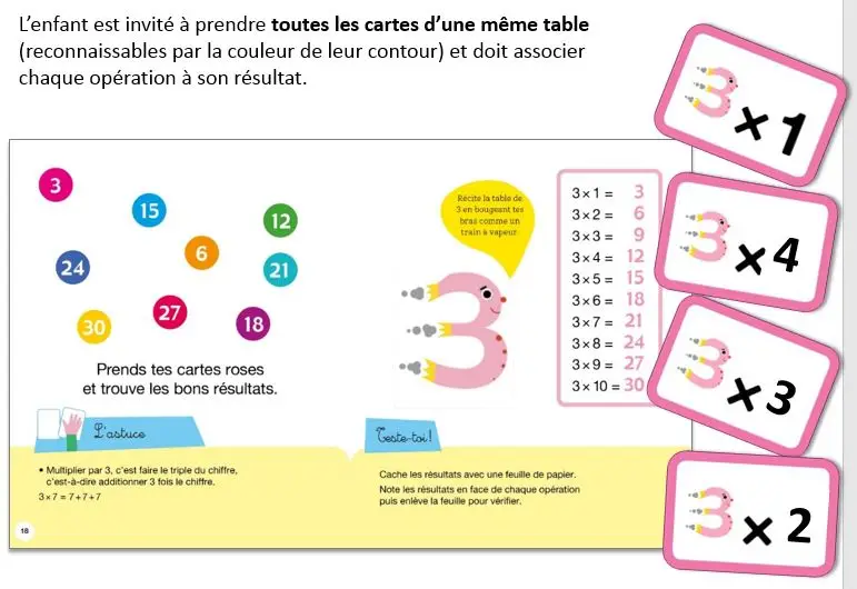 Je joue j'apprends - Les tables de multiplication - Dès 6 ans - Coffret - 9782092587928 - page-interieure3