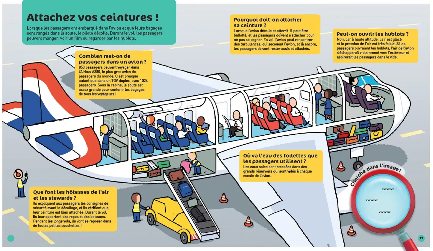 Les avions - Questions/Réponses - doc dès 5 ans - Livre documentaire - 9782092591765 - page intérieure3