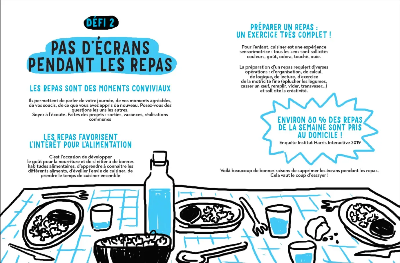 10 jours pour changer ... réduire les écrans - Guide famille -  - 9782092791059 - page-interieure3