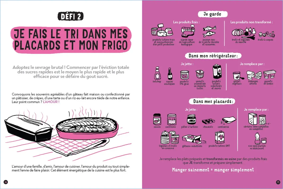 10 jours pour changer - Arrêter le sucre -  - 9782092791202 - page intérieure3