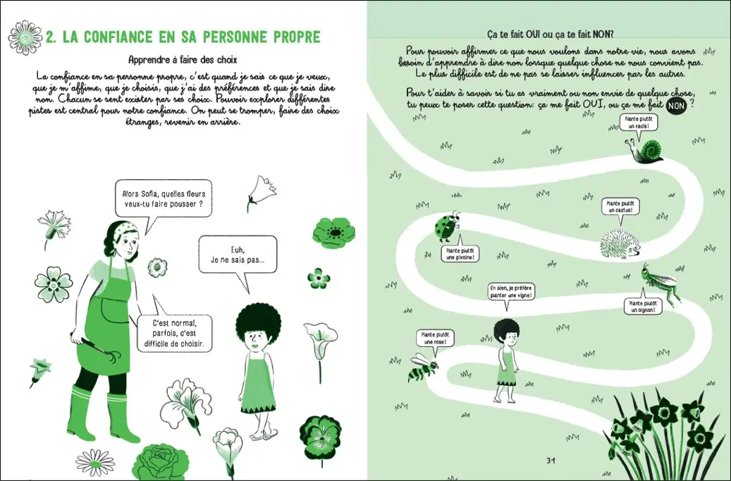 J'ai confiance en moi ! - Comment vivre mieux avec moi-même et les autres ? - Dès 6 ans - Livre documentaire - 9782095016197 - page-interieure3