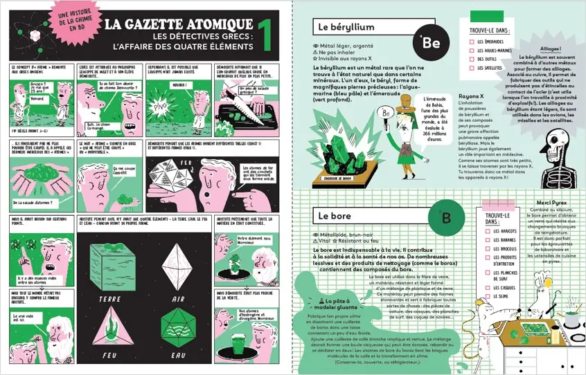 Elémentaire, mon cher chimiste ! - Enquête sur les éléments qui nous entourent - Dès 10 ans - Livre documentaire - 9782095030278 - page-intérieure3
