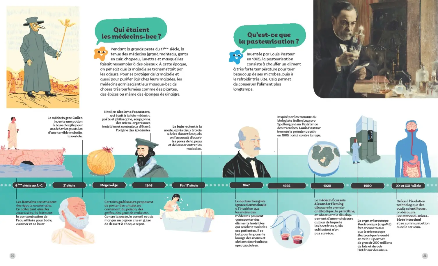 Planète microbes -  Questions/Réponses - doc dès 7 ans - Livre documentaire - 9782092490914 - page-interieure4