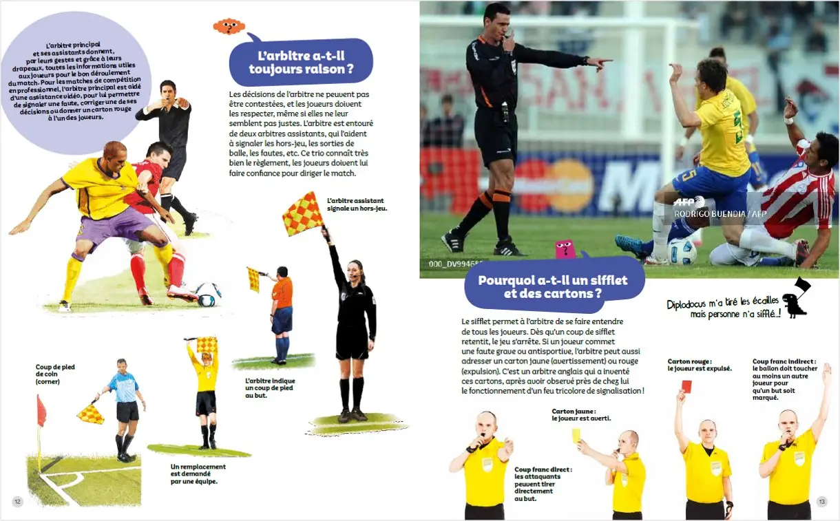 Passion Football ! - Questions/Réponses - doc dès 7 ans - Livre documentaire - 9782092492352 - page intérieure4
