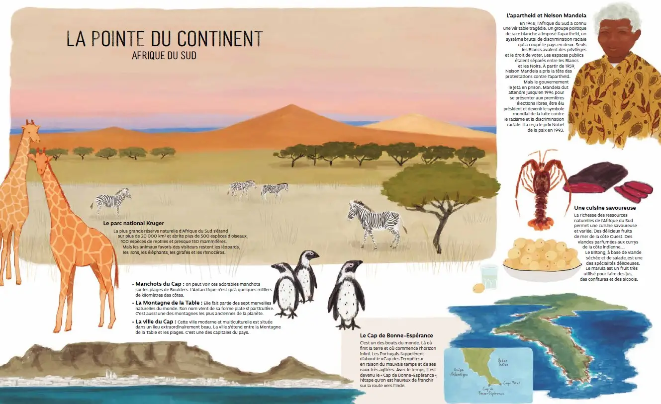 Afrique - Grand album documentaire -  Dès 7 ans - Livre documentaire - 9782092492796 - page intérieure4