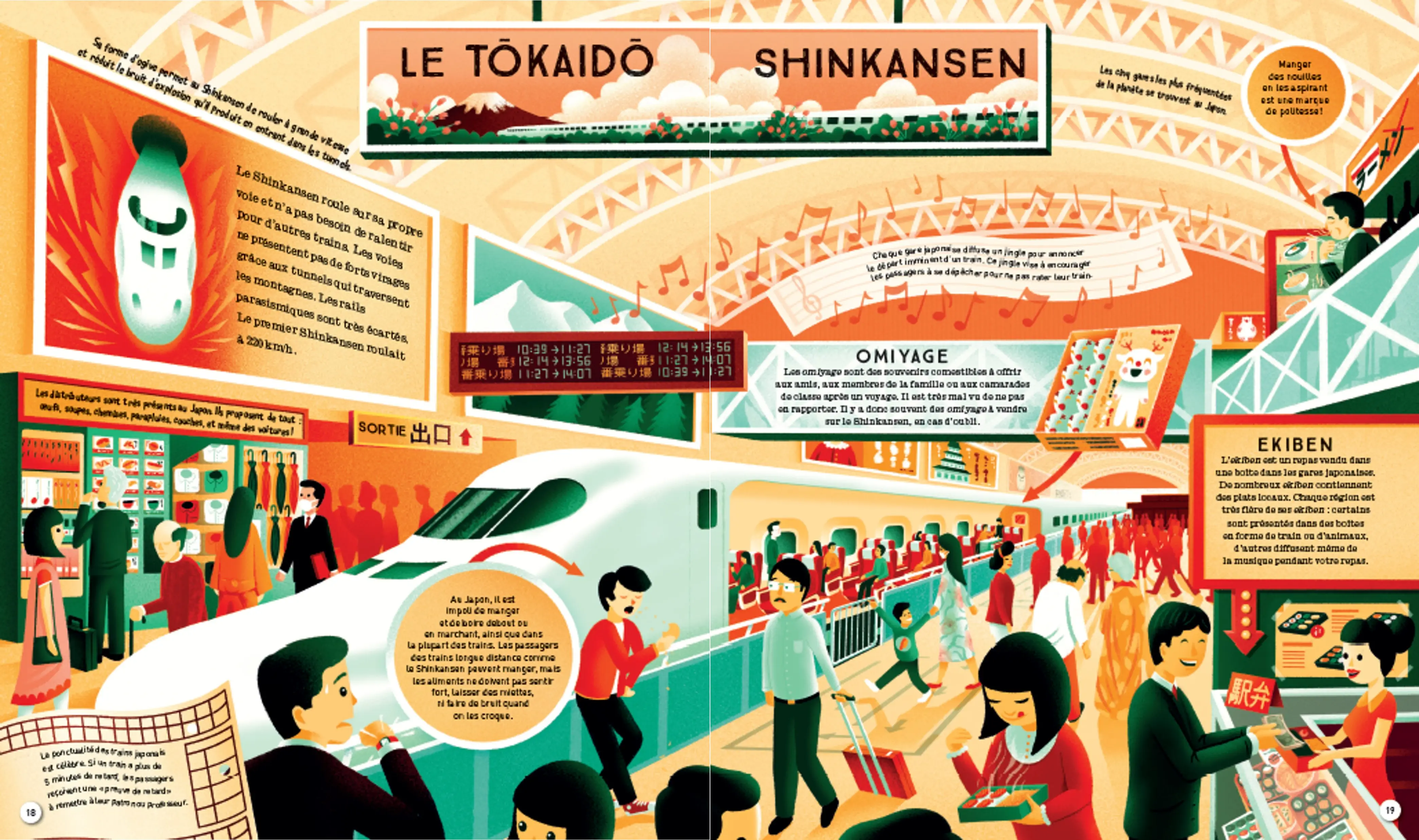 En train autour du monde - 7 ans et plus - Livre documentaire - 9782095021405 - page-interieure4