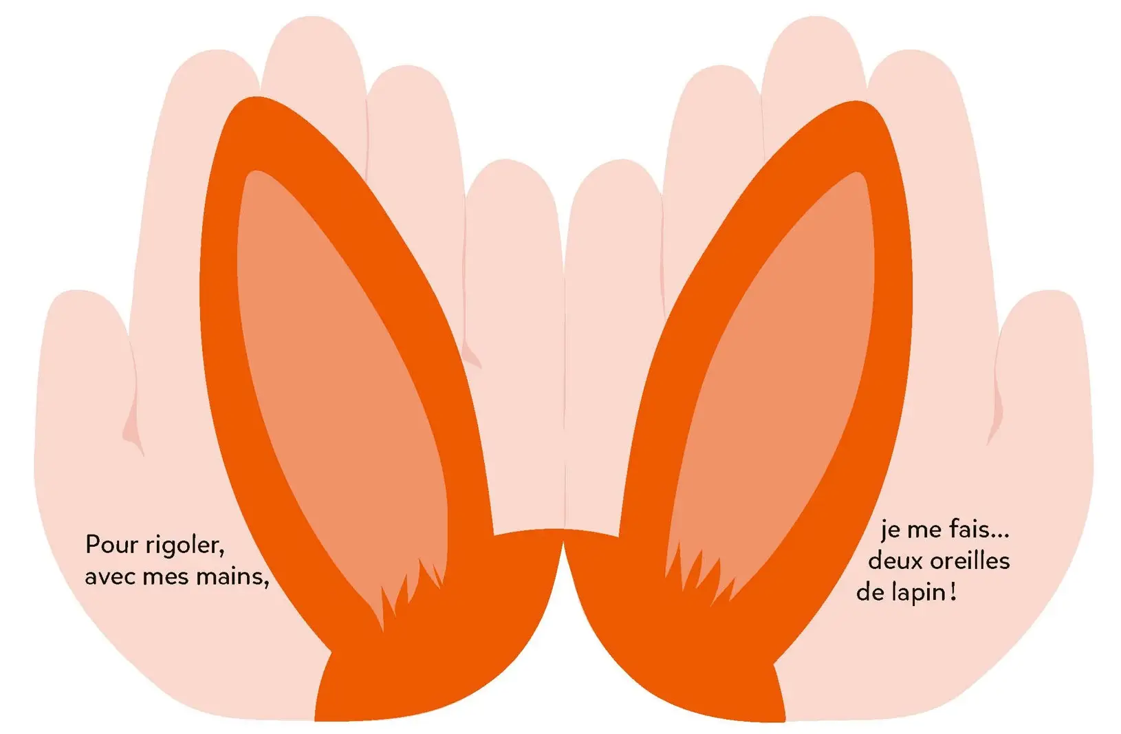 Avec mes mains - Un livre simple et interactif - Dès 2 ans  - Livre d'éveil - 9782095024475 - page-interieure5