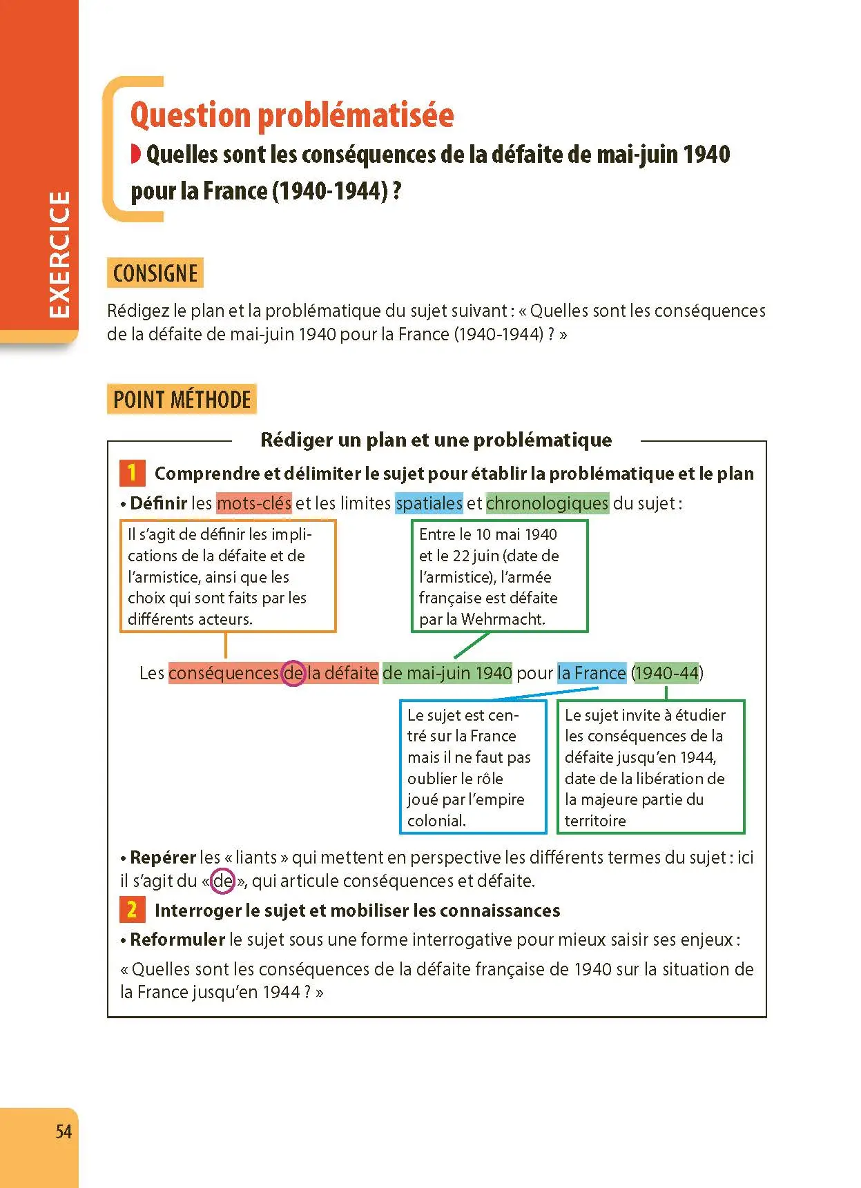 Histoire-Géographie Terminale - ABC Excellence - Bac 2027 - Enseignement commun Tle - Cours complets, Notions-clés et vidéos, Points méthode, Exercices et corrigés détaillés - Livre de cours, méthode et exercices - 9782091571430 -  [page intérieure54]