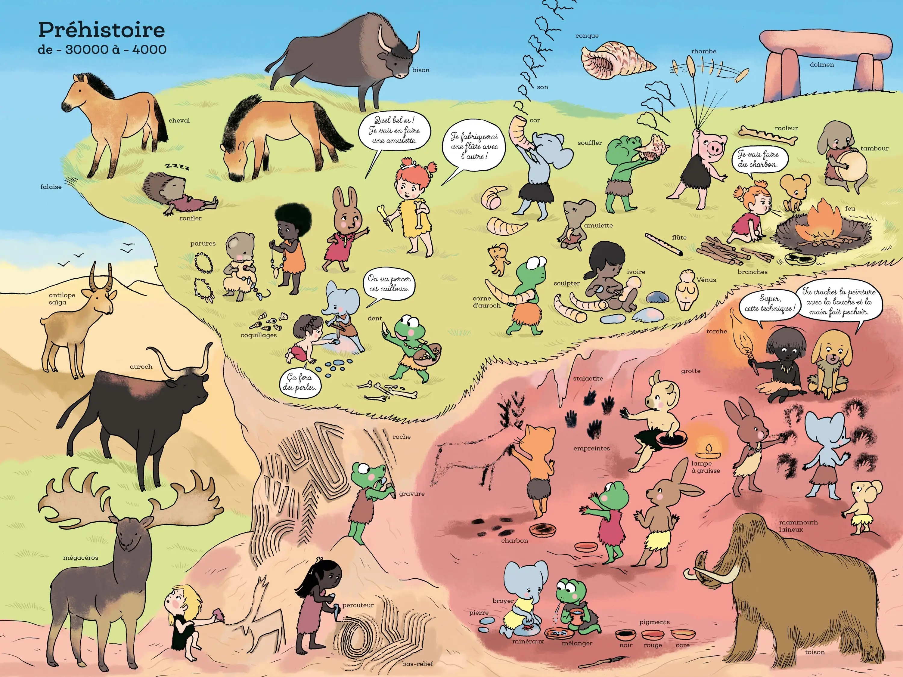 Ma petite histoire de l'art en 1001 mots - Premier livre d'histoire de l'art pour tout-petits - Album dès 3 ans - Album(s) - 9782095043896 - Pages intérieures 01