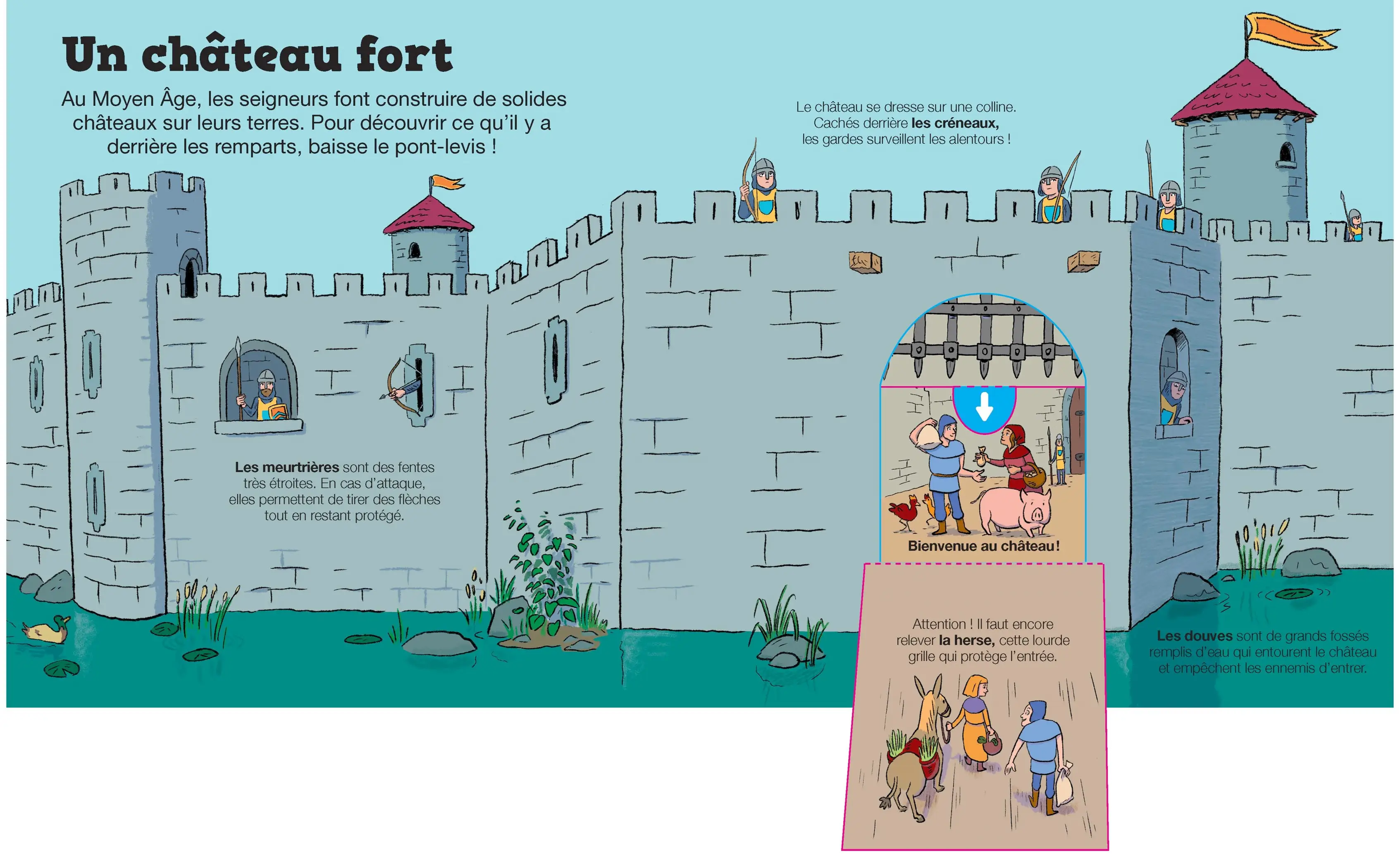 Kididoc : Les Châteaux forts - Livre documentaire animé - Découverte du Moyen Âge pour enfants dès 5 ans - Livre documentaire - 9782095045555 - Pages intérieures 01