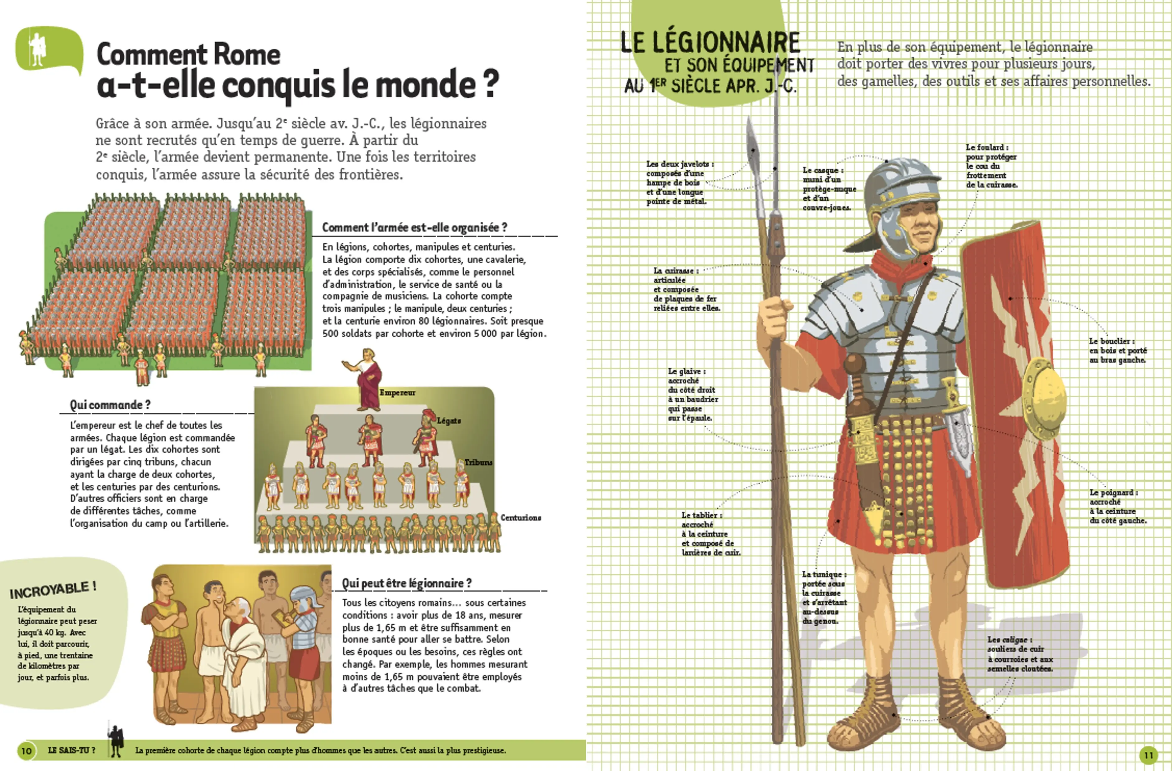 Questions/Réponses : Les romains - 60 questions captivantes pour tout savoir de la Rome antique ! - dès 7 ans - Livre documentaire - 9782095061524 - Pages intérieures 01