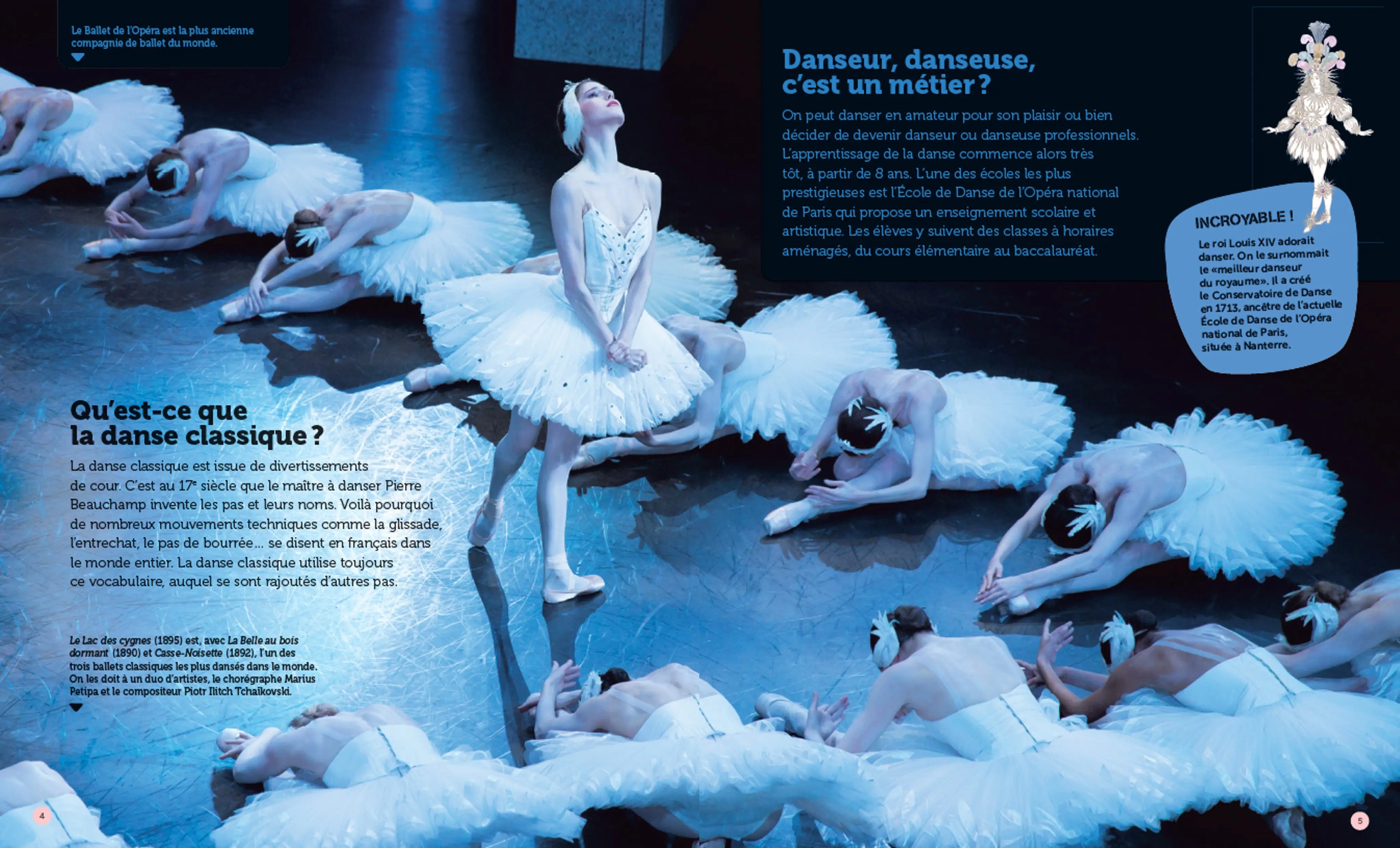 La danse classique - Opéra national de Paris - Un album documentaire élégant et inspirant pour découvrir les secrets de la danse (dès 7 ans) - Roman - 9782095061531 - Pages intérieures 01