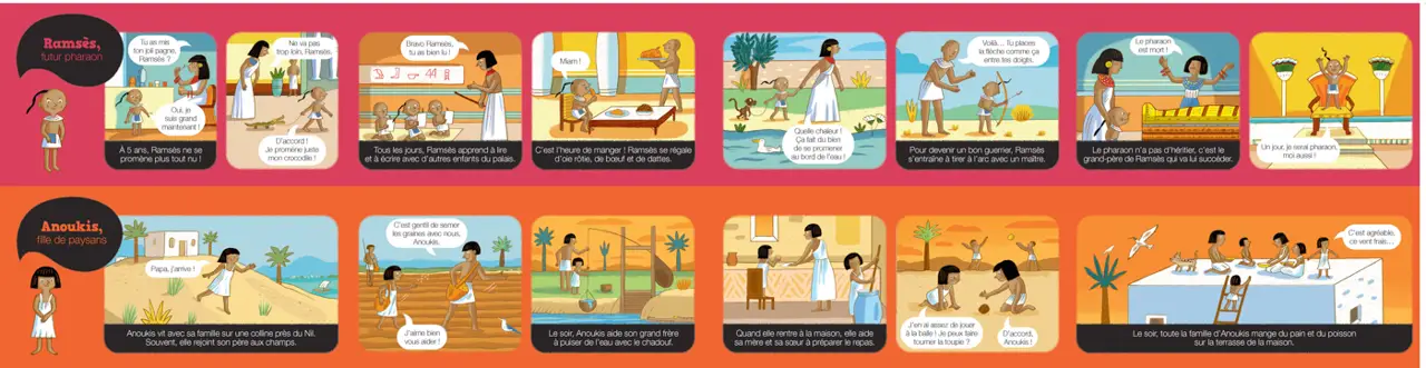 Kididoc : L'Égypte des pharaons - Livre documentaire animé - Découverte des mystères de l'Égypte ancienne pour enfants dès 5 ans - Livre documentaire - 9782095042400 - Pages intérieures 02