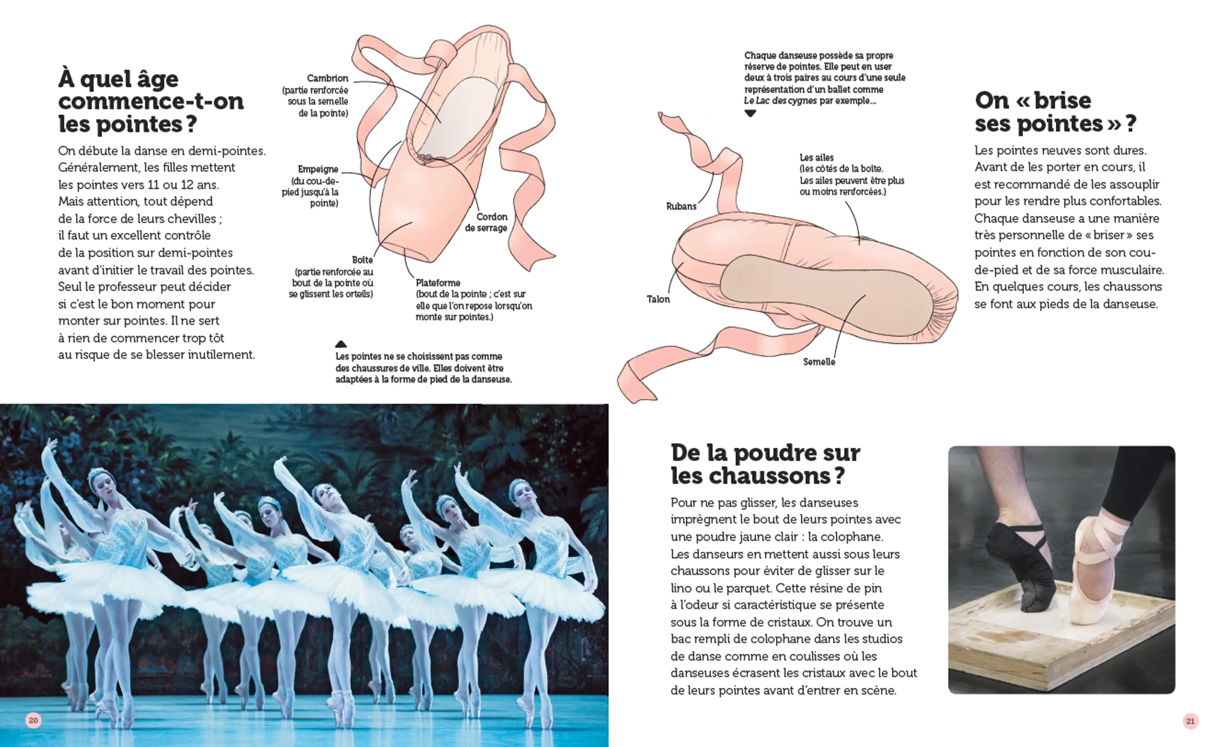 La danse classique - Opéra national de Paris - Un album documentaire élégant et inspirant pour découvrir les secrets de la danse (dès 7 ans) - Roman - 9782095061531 - Pages intérieures 02