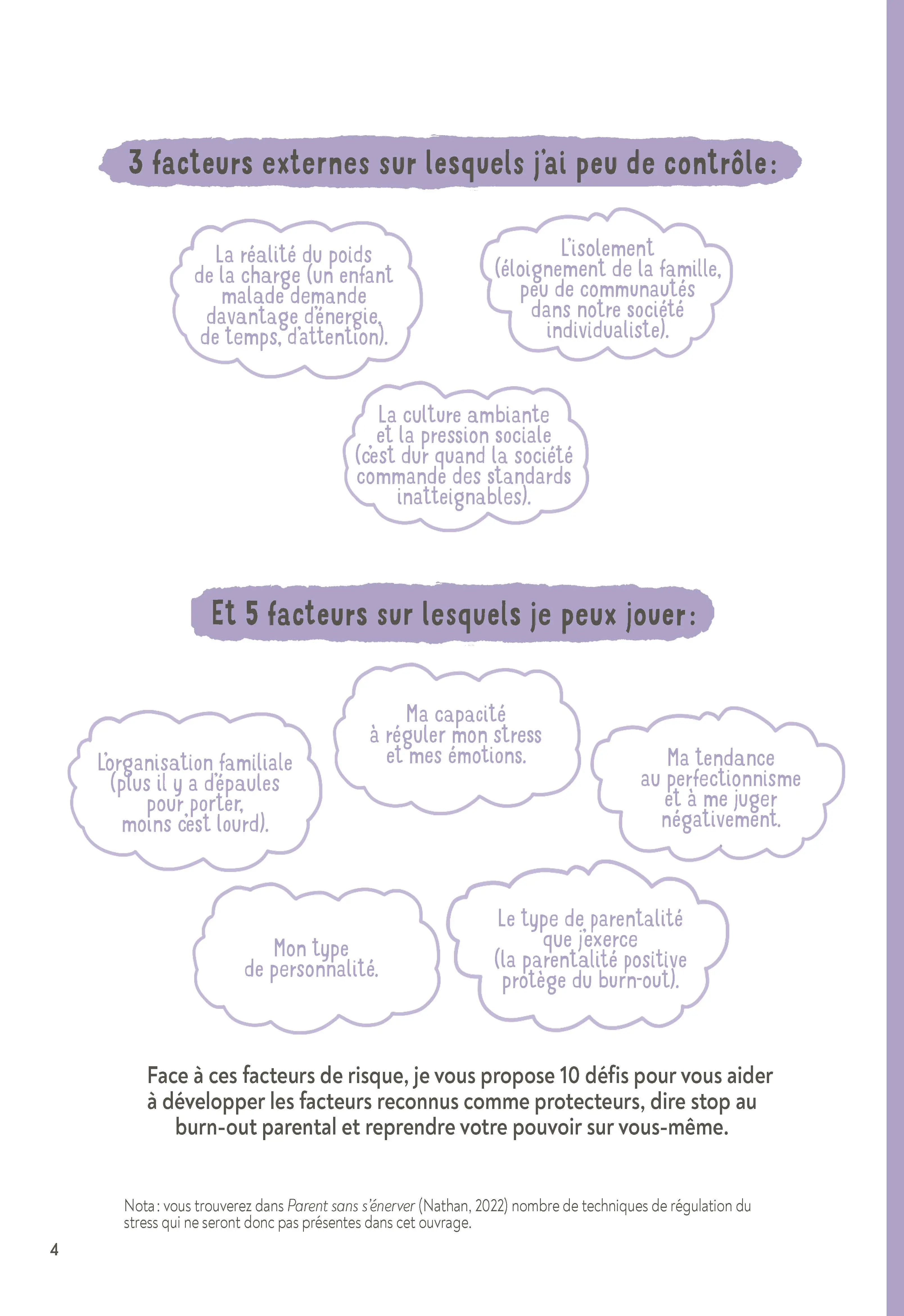 L'épuisement parental - Le prévenir et s'en sortir - Le guide Pratique par Isabelle Filliozat - Livre - 9782095042905 - Pages intérieures 03
