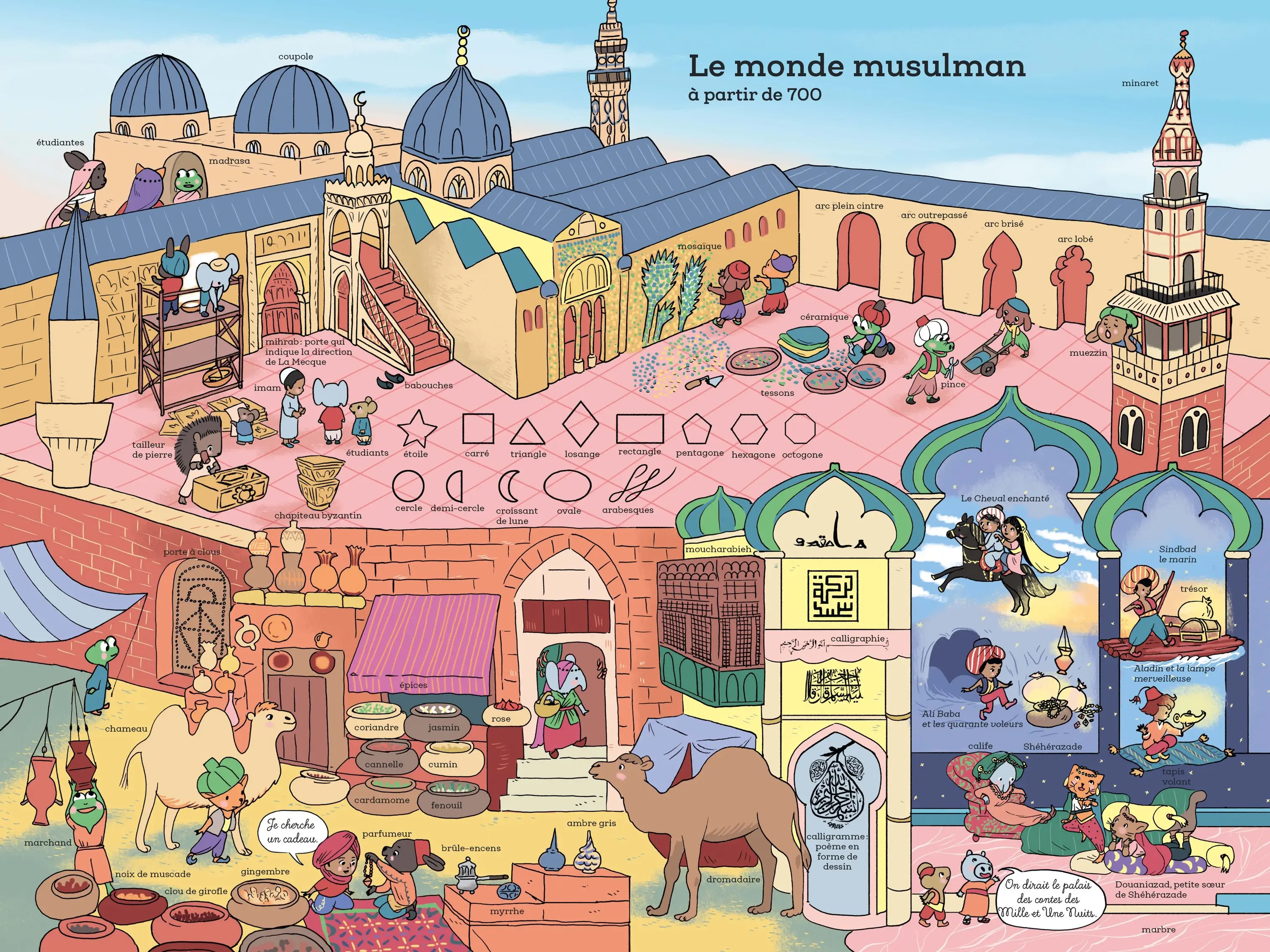 Ma petite histoire de l'art en 1001 mots - Premier livre d'histoire de l'art pour tout-petits - Album dès 3 ans - Album(s) - 9782095043896 - Pages intérieures 03
